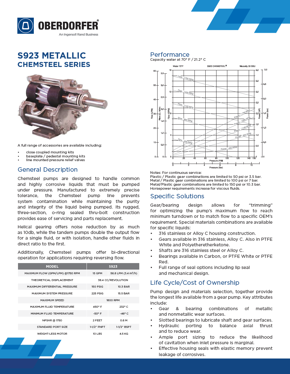 Data Sheet - S923 M [EN] (dual units).png